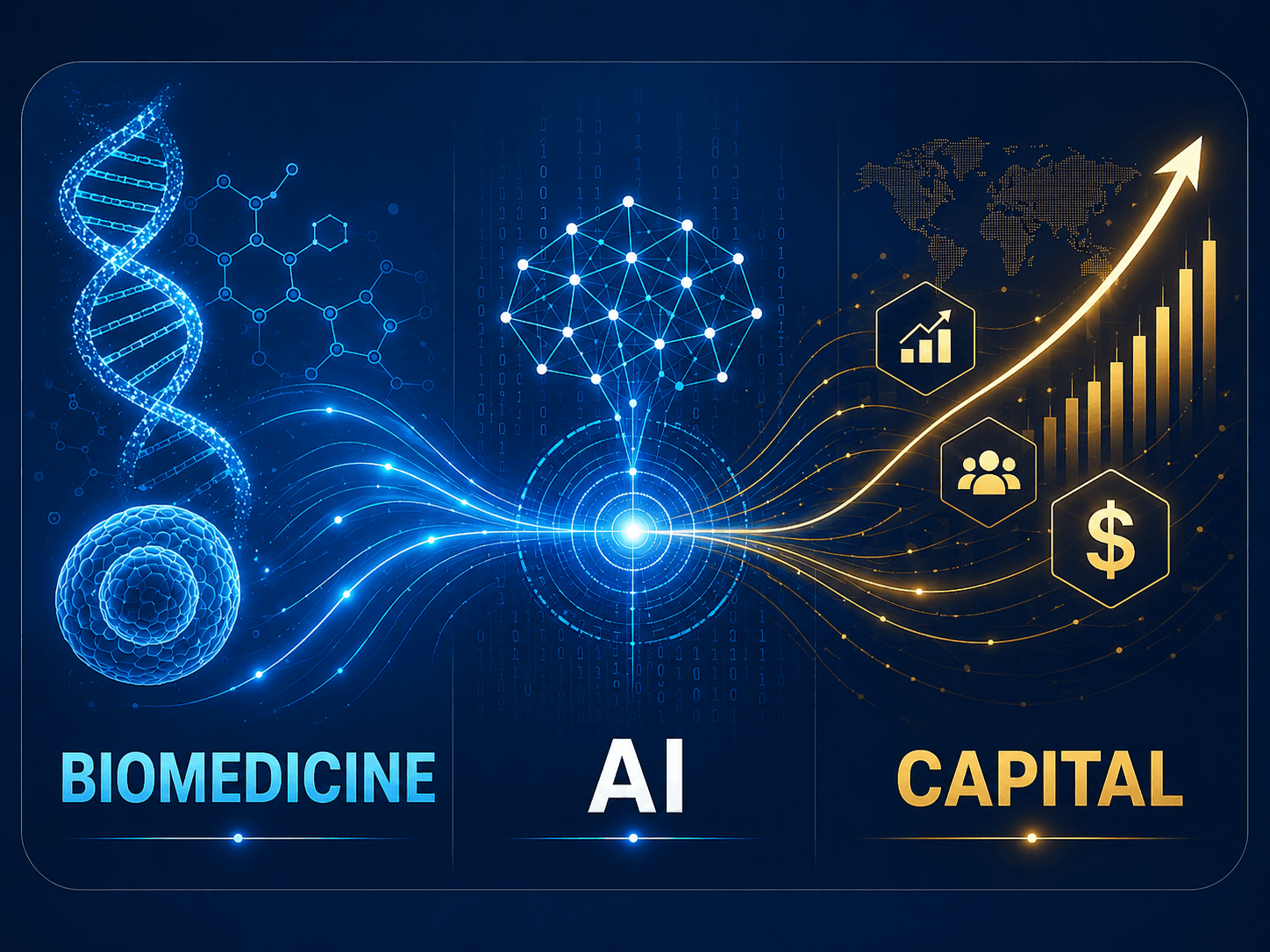Abstract biomedical AI intelligence map connecting clinical data, precision medicine, and capital strategy